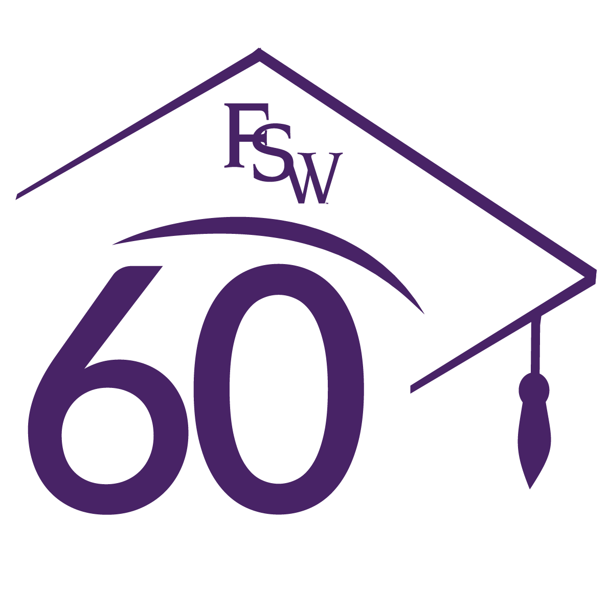 Fsw Online Classes MeaningKosh