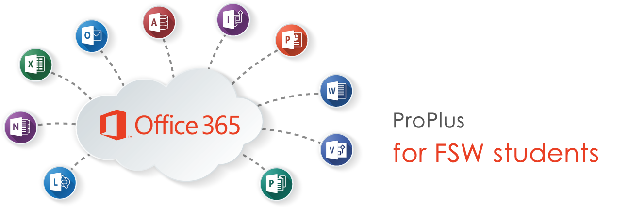 Office 365 Logo